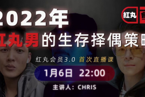 Chris·2022红丸会员（1.0+2.0+3.0）