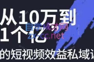 参哥·财富创富私域课（11月线下课）