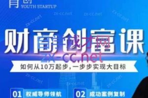 张萌姐·财商创富课第一期（2024.5.24-26）