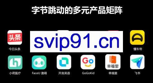 飞书·如何实现团队提效与组织升级