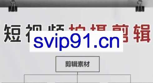 拍摄剪辑全套短视频实操方案