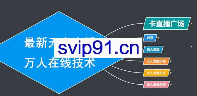 臻曦无人直播 万人在线技术