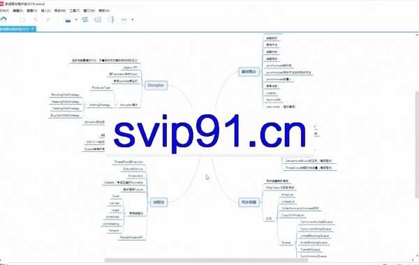 Java高级互联网架构师 架构师精英一班[共115G]