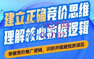 SEM竞价培训（更新6月）